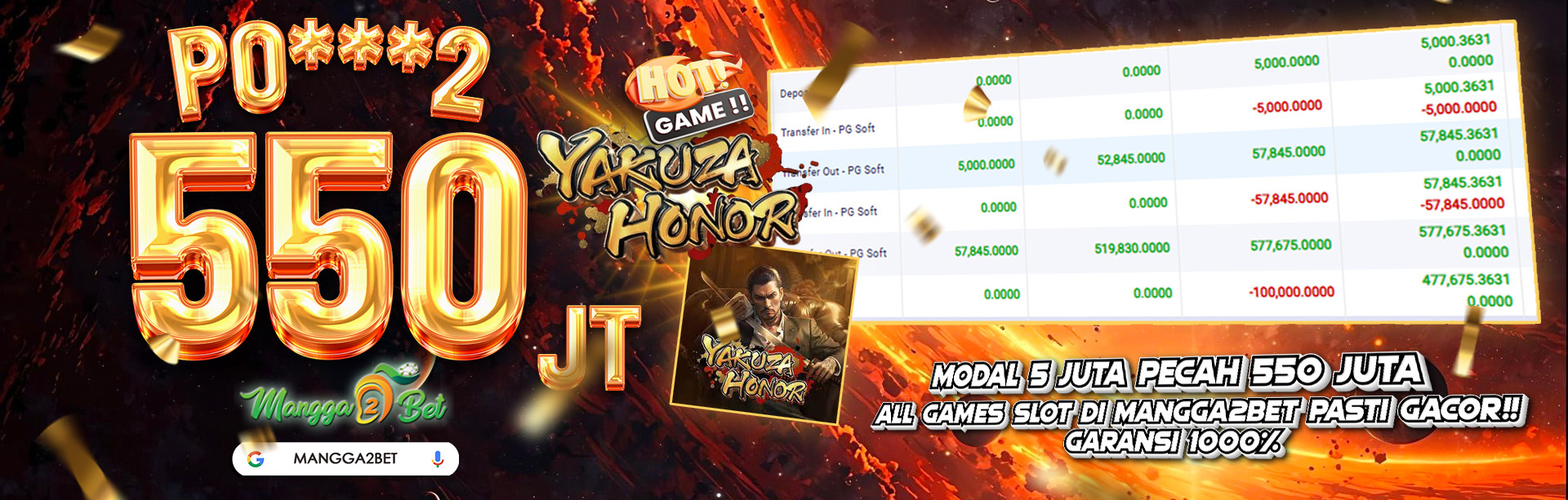 Slot Hoki Gacor Maxwin Malam Ini