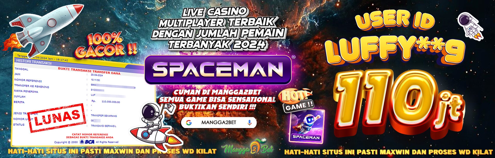 Situs Slot Gacor